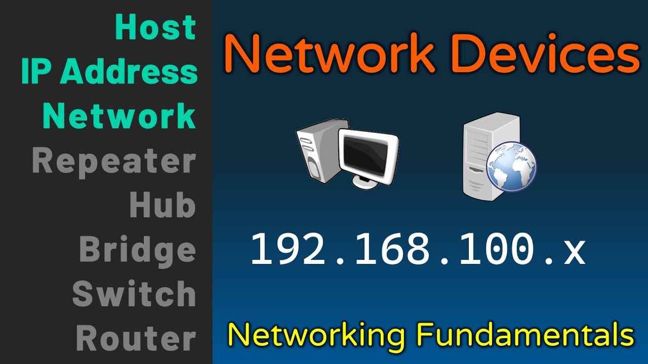 Networking Fundamentals: Understanding Hosts, IP Addresses & Data Flow ๐