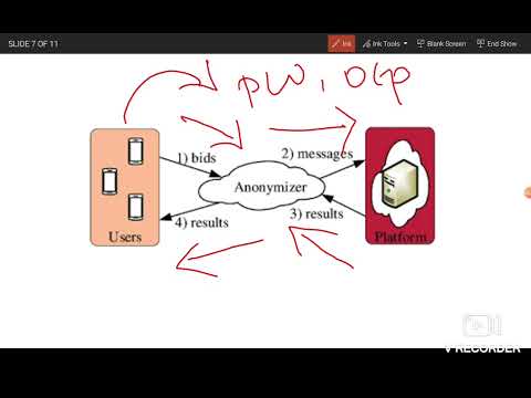 Tools and Methods in Cyber Security