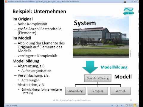 WI00-06 - Wirtschaftsinformatik - Grundbegriffe Modell, Modellierung und System