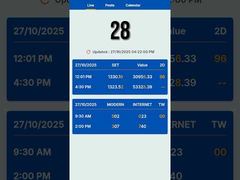2d live | 2d3d | 2d live today | ဟော့ထိပ်စီး2d | 2d. live | 2dlive | 2dNo031 #2dlive #2d #2d28 #28