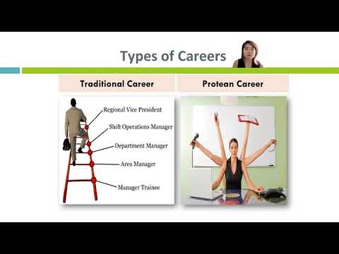 Understanding Career Development: Key Differences
