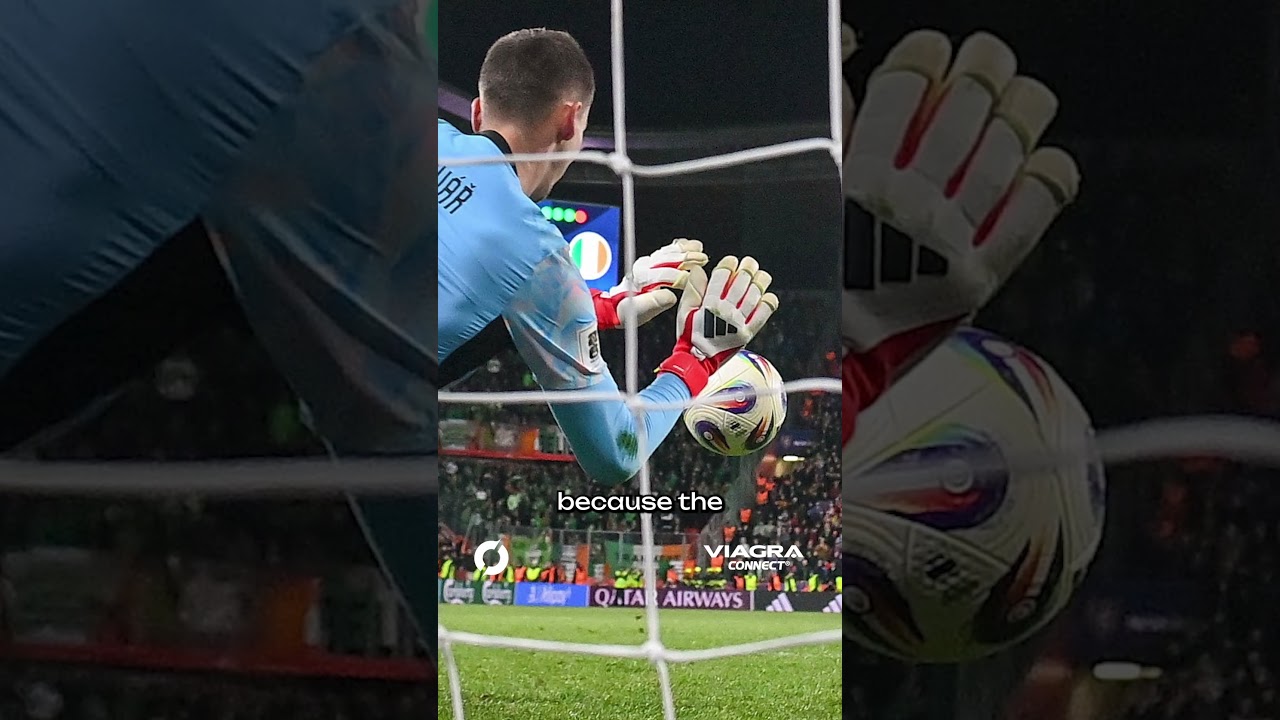 Players' Shoulder Movements & Goalkeeper Insights ⚽