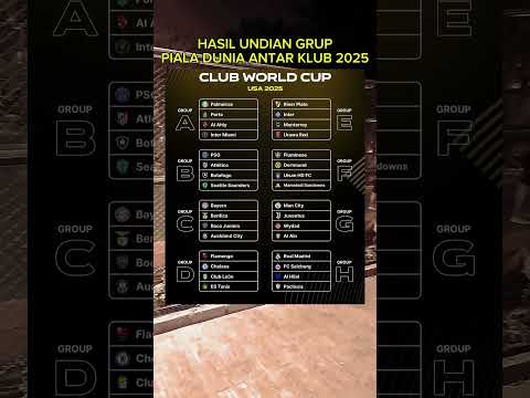 Hasil Drawing Grup Piala Dunia Antar Klub 2025