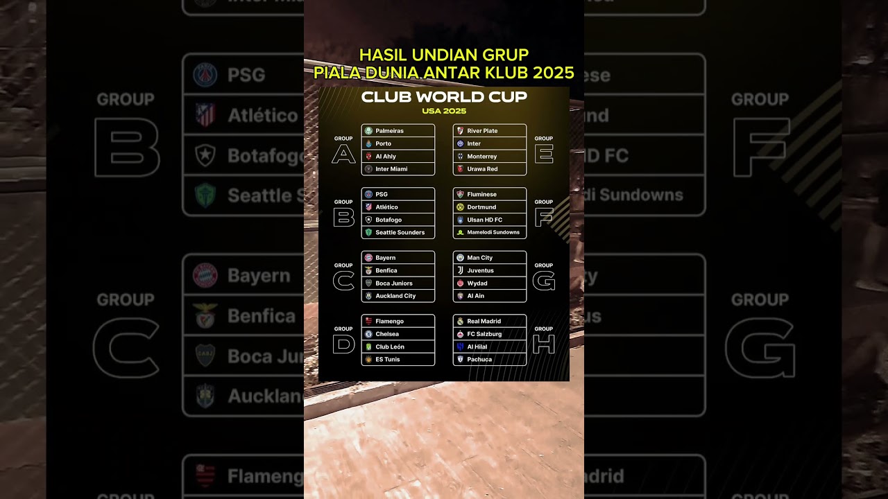 Drawing Hasil Grup Piala Dunia Antar Klub 2025