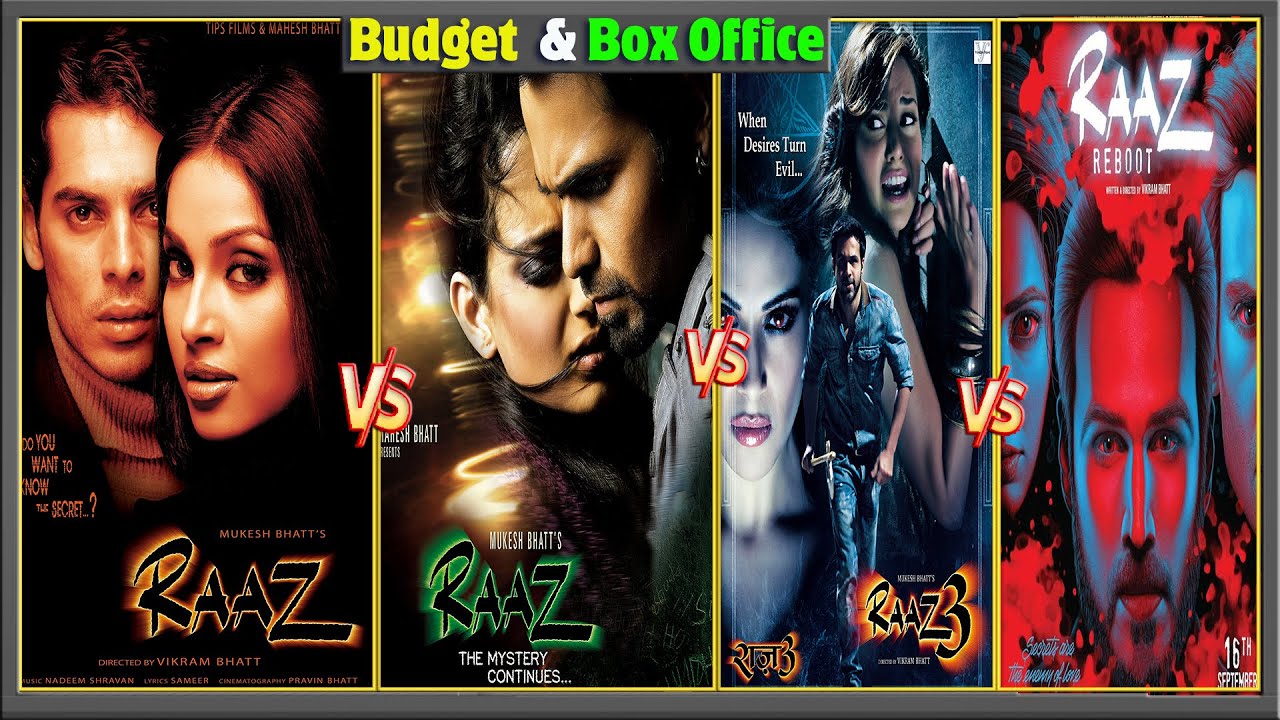 Raaz Series: Secrets & Box Office Insights 🎬