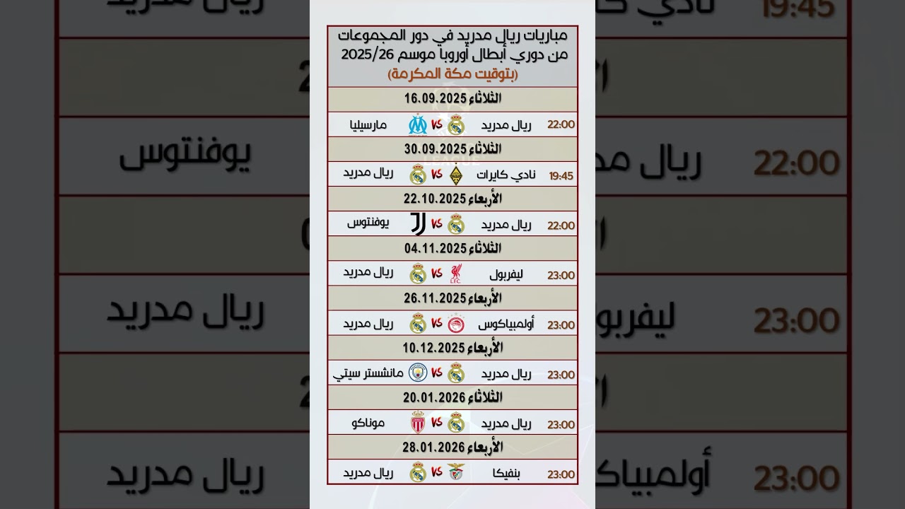 مباريات ريال مدريد في دور المجموعات من دوري أبطال أوروبا 2025/26