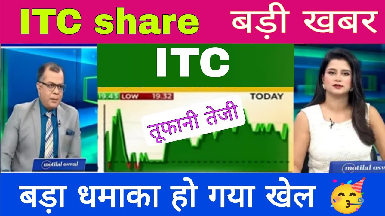 ITC Ltd share latest news today // ITC Ltd share update 
