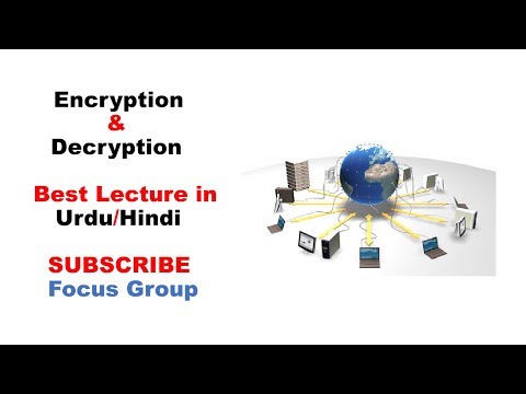 #1 Encryption & Decryption | Network Security | Lecture 2 in Urdu/Hindi