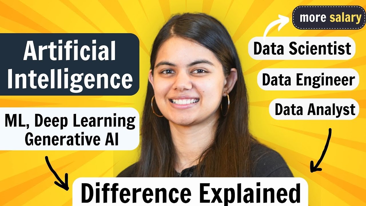 Data Analyst vs Data Scientist vs Data Engineer: Key Differences Explained ๐