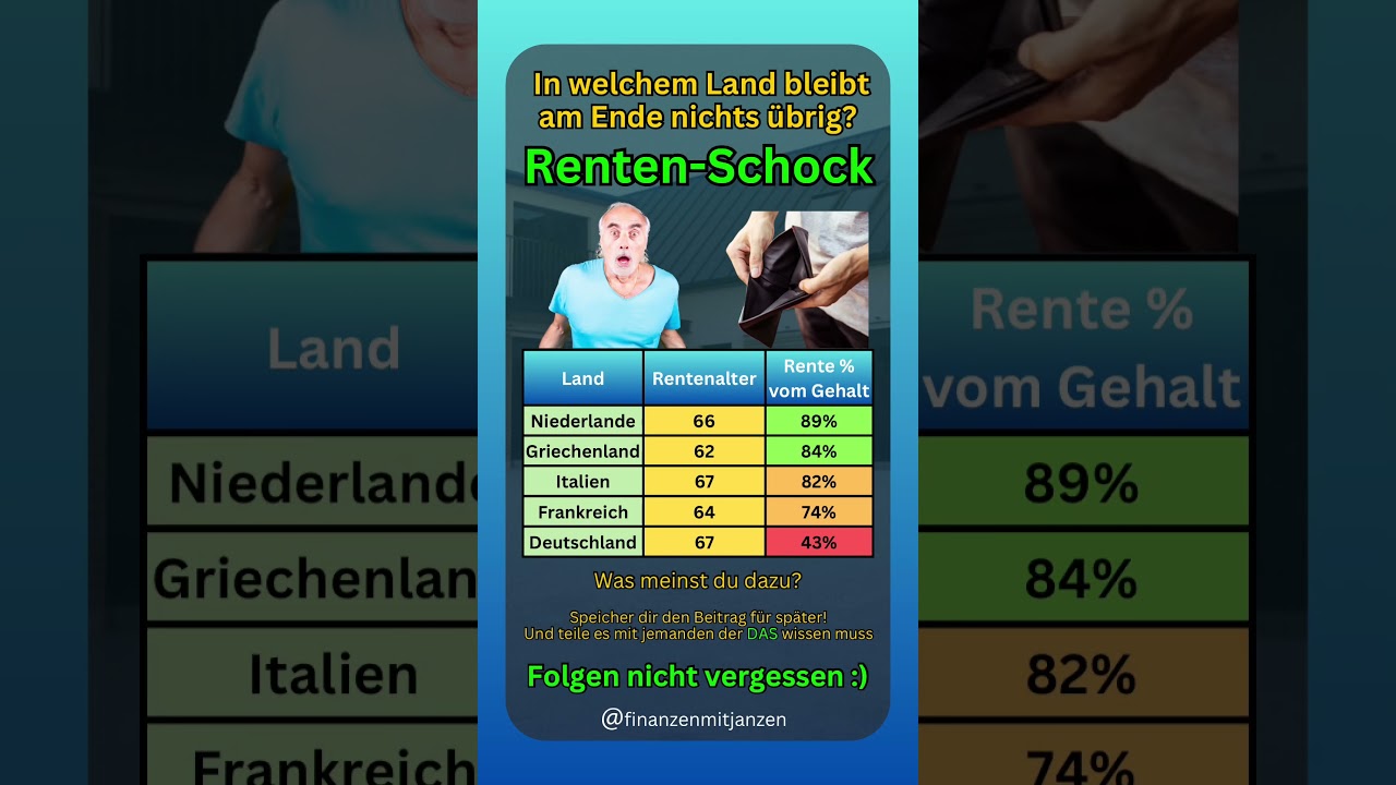 Renten-Schock: Was du wissen musst! 💸