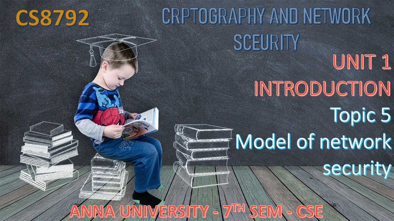 CS8792 Understanding Network Security Models in Tamil | CS8792 Cryptography & Security Unit 1 🔐