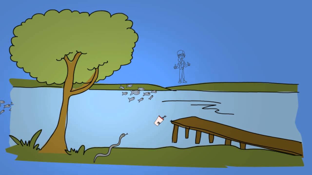 Guidelines for Formulating a Hypothesis