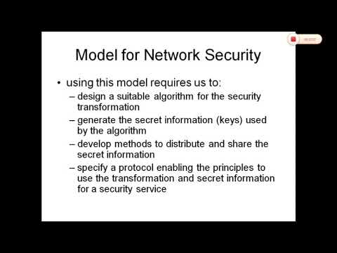 Cryptography and Network Security Unit 1- Part 5 | Network Security & Network Access Security Models
