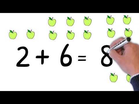 SUMAS SENCILLAS PARA NIÑOS