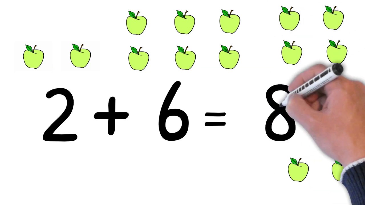 ¡Aprende a Sumar Fácilmente! 🧮 Juegos y Ejercicios para Niños