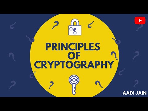 Principles of Cryptography | Types of Cryptography | Computer Networks |