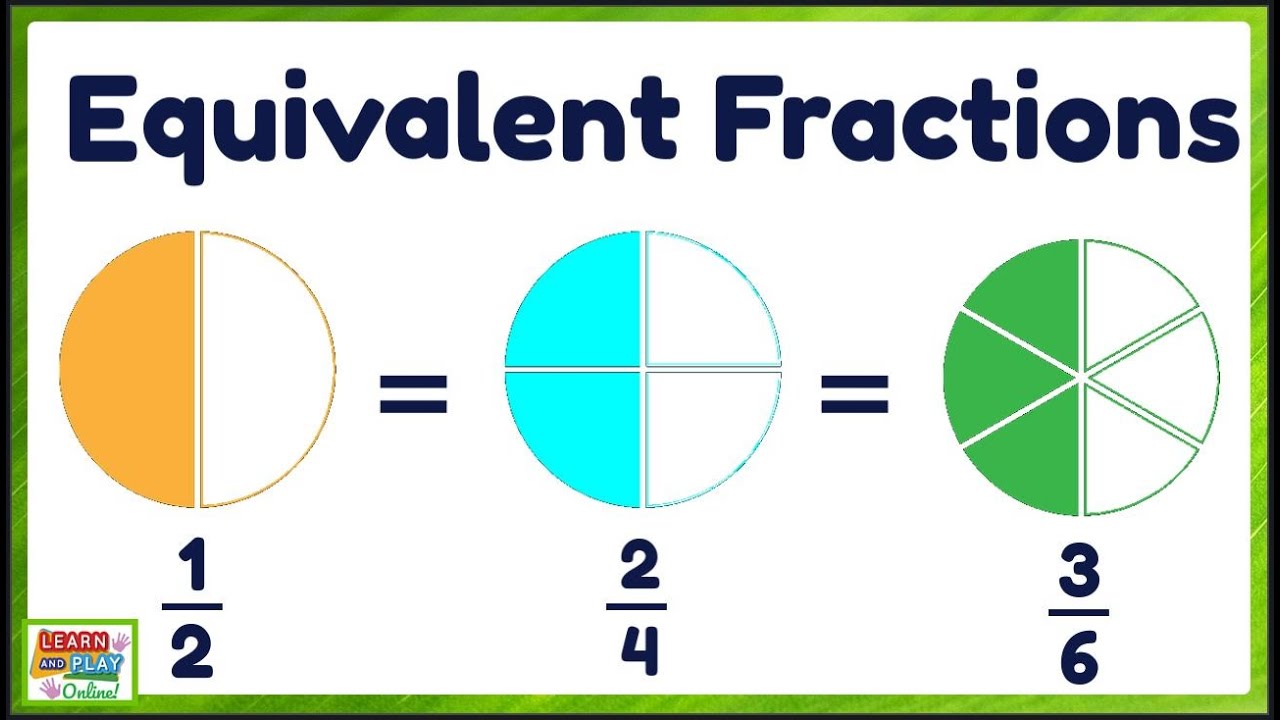 Easy Guide to Equivalent Fractions for Kids ✨