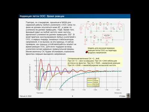 Анализ устойчивости усилителей с ООС 📈