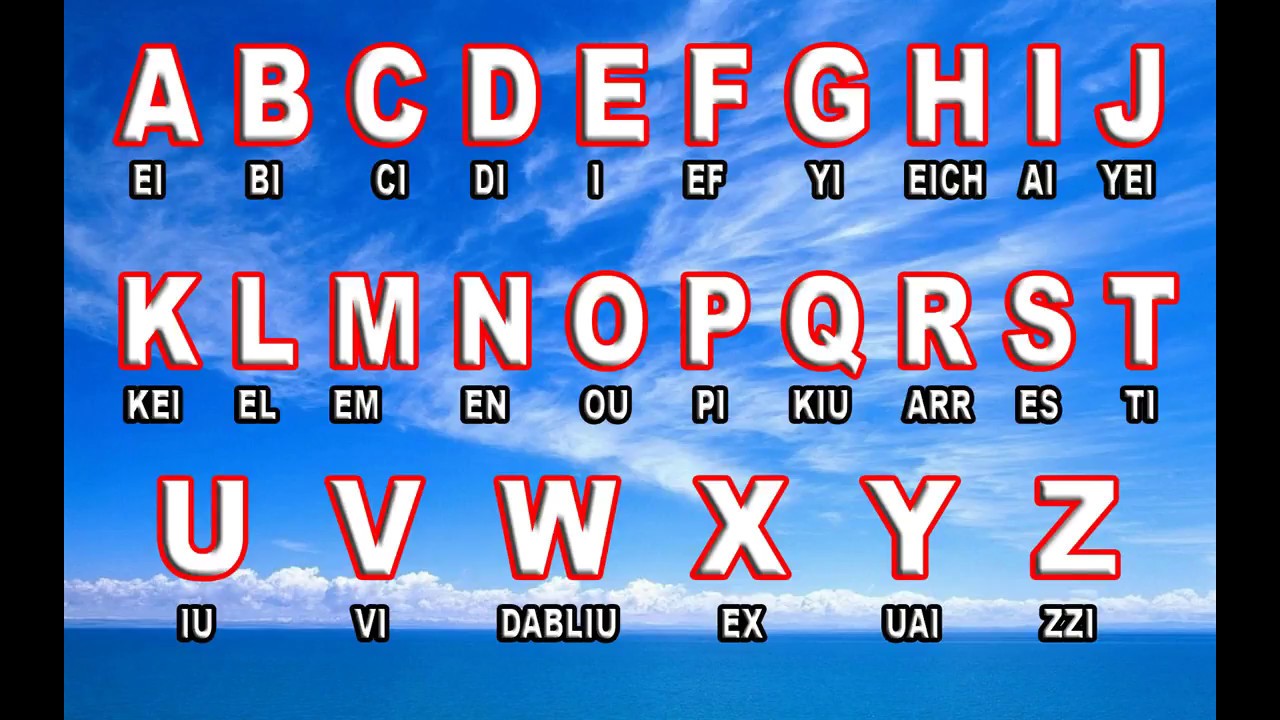 Abecedario en inglés y su pronunciación 📚