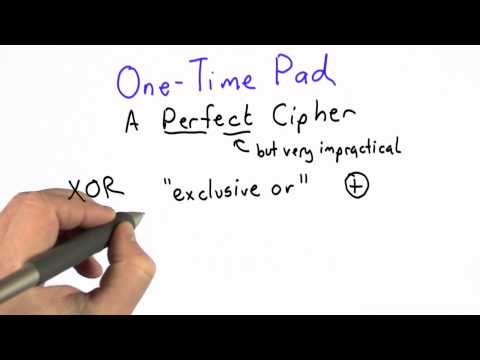 Xor Function - Applied Cryptography