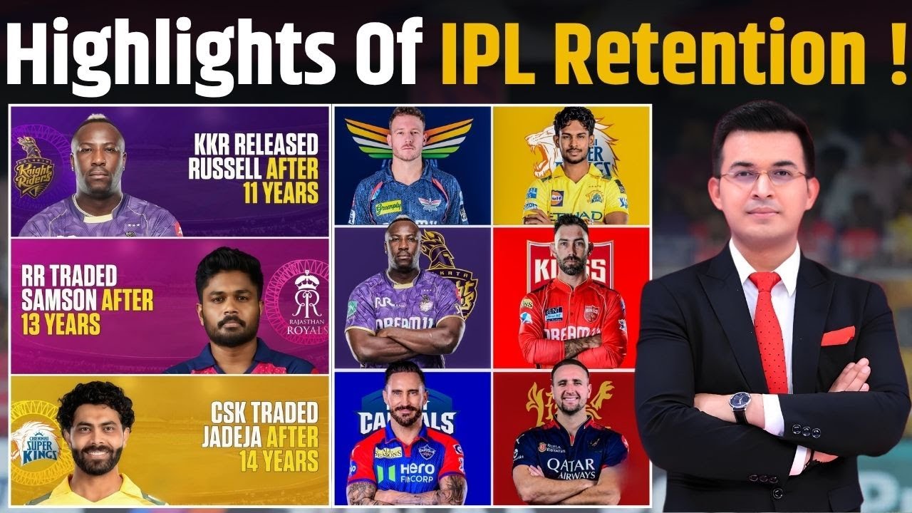 IPL 2026 Retention Highlights: Jadeja to Russell 🏏