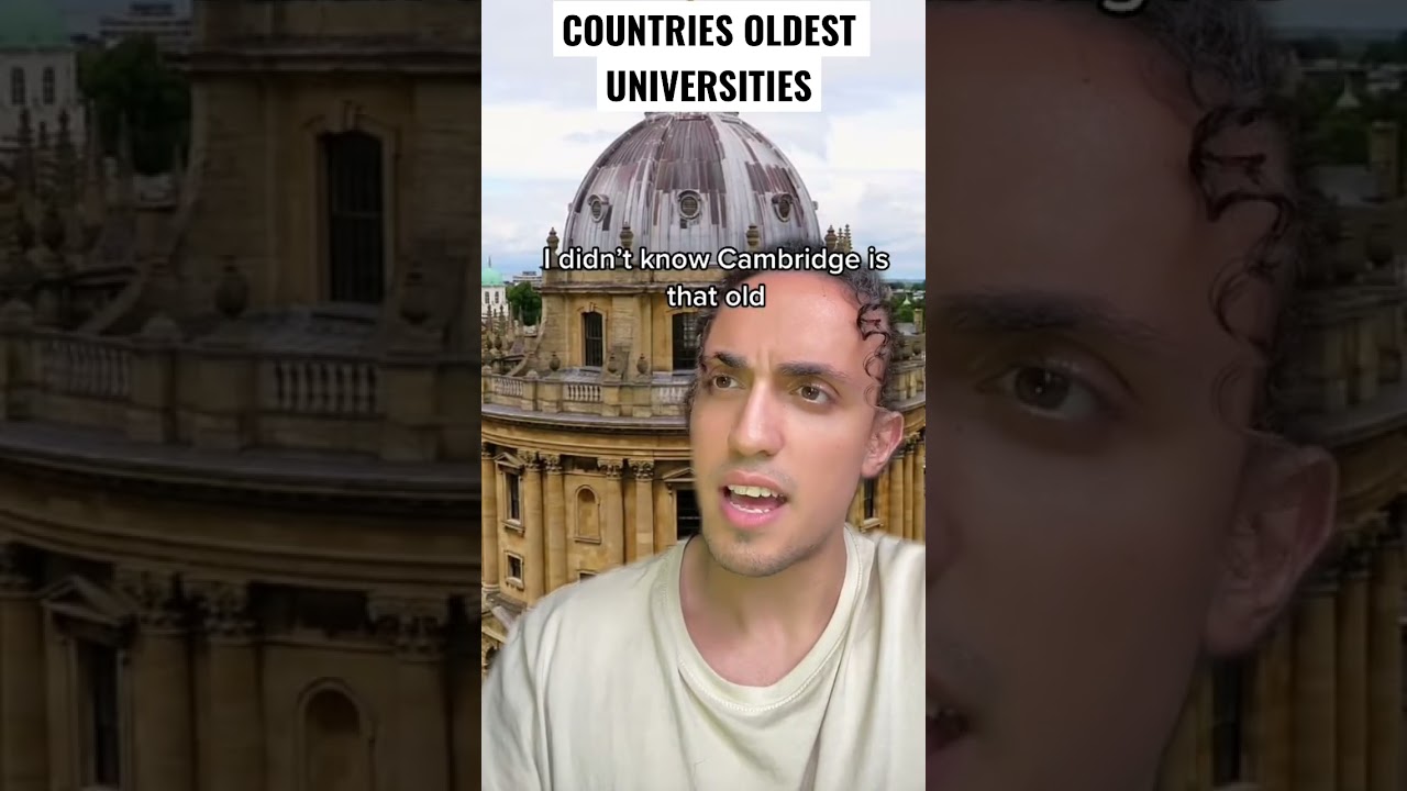 Oldest Universities Worldwide π