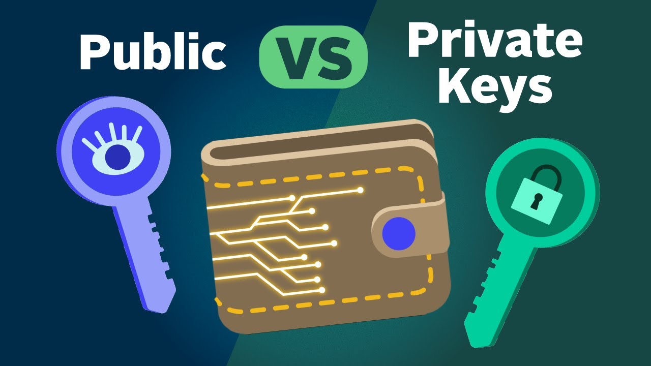 Public vs. Private Keys: How They Protect Your Crypto Wallets 🔑