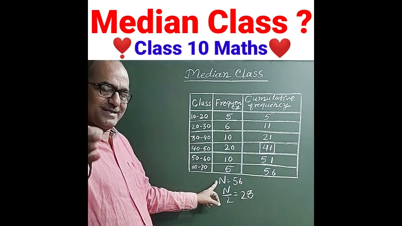 How to Find Median Class in Statistics 📊