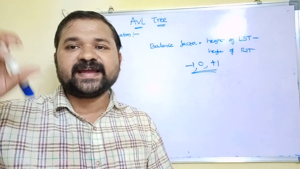 Understanding AVL Trees and Rotations in Data Structures