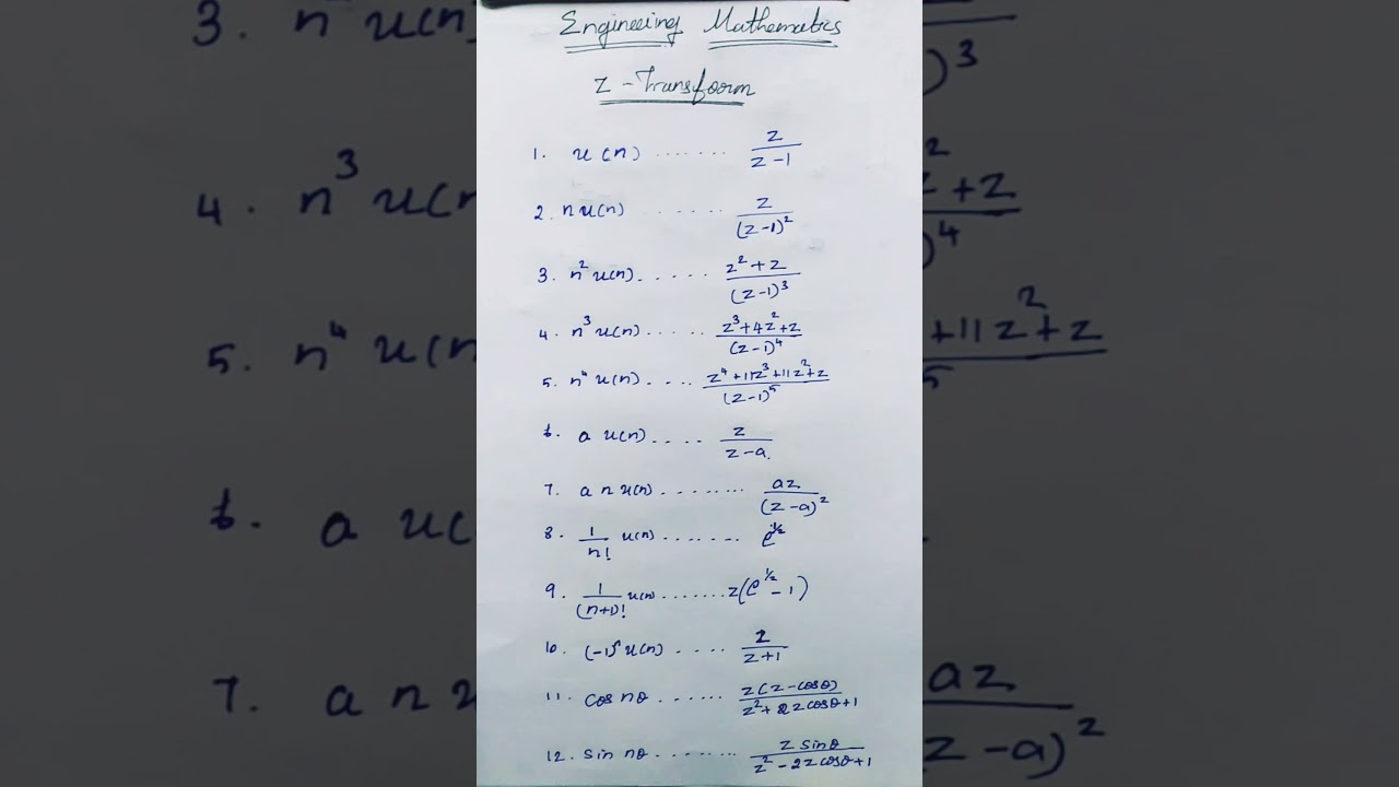 Master Engineering Mathematics: Comprehensive Guide to Z-Transform π
