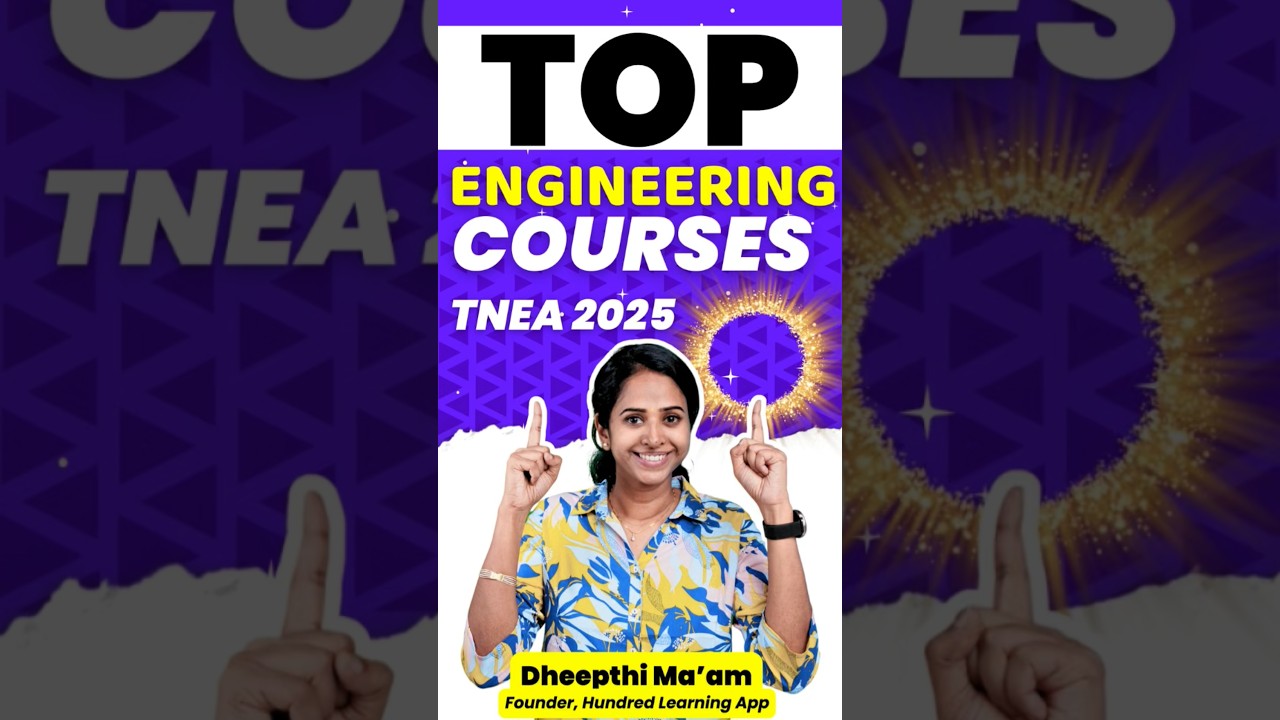 Best Engineering Courses to Pursue After 12th in 2025