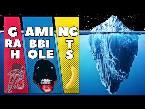 the gaming Rabbit Holes iceberg