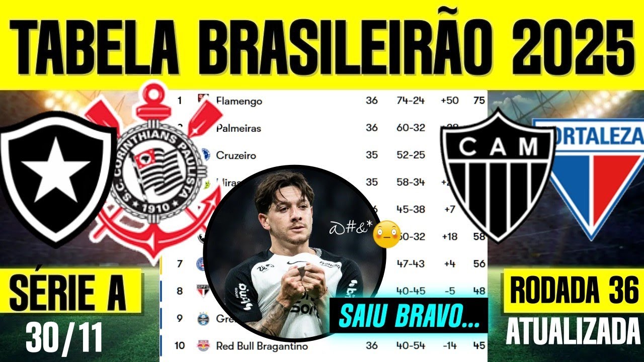 Brasileirão 2025: Classificação e Destaques 🏆