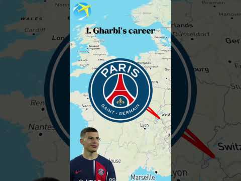 Ismaël Gharbi's career🇹🇳