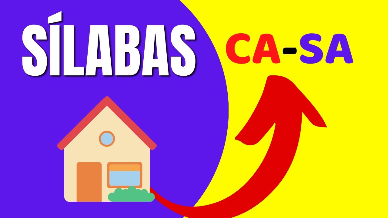 Aulinha de Português 1º Ano: Sílabas 📝