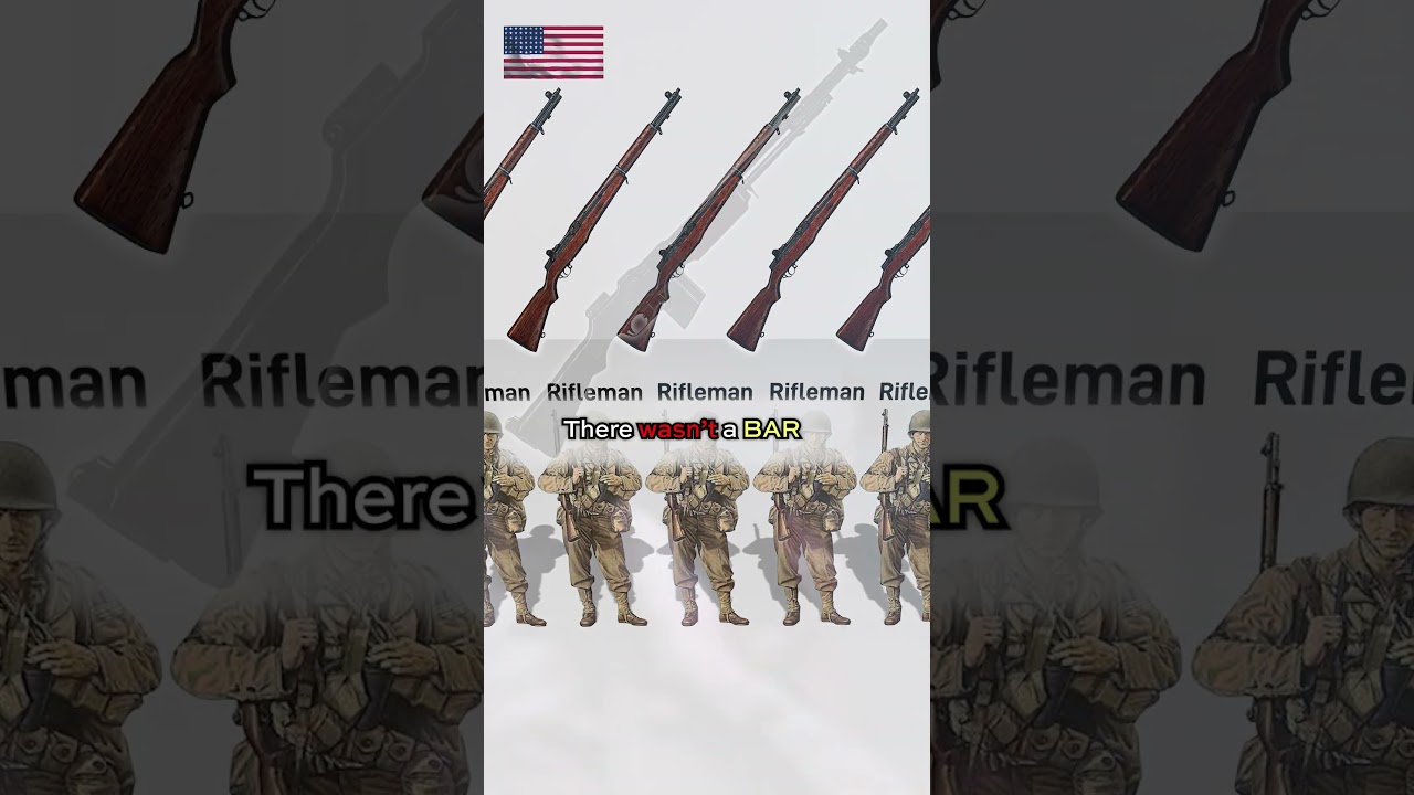 U.S. WW2 Armored Infantry Squad Weapons 🇺🇸