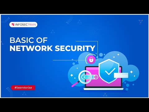 Basics Of Network Security | Network Security Model | InfosecTrain