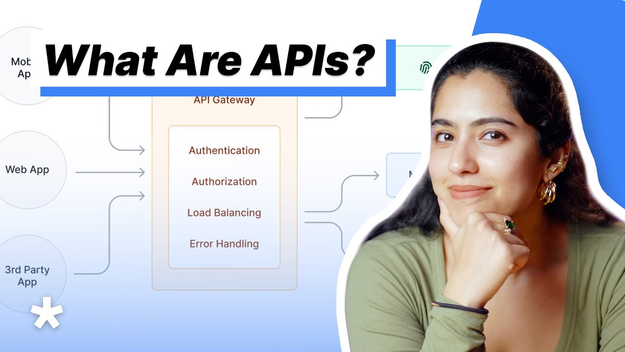 APIs Explained in Just 4 Minutes 🚀 | Master System Design Interviews