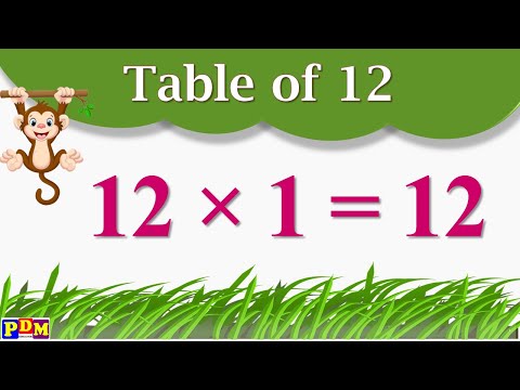 Table of 12 | 12 Ka Table | Learn Multiplication Table of 12 x 1 = 12/Twelve Times Tables टेबल,