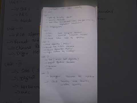 CS3491 -Cryptography and cyber security important questions #cs3491#cyber security #Cryptography#cse