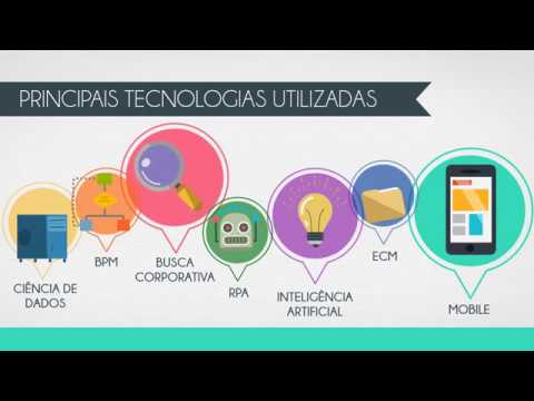 Gestão de documentos digitais e Workflow - Ellos ECM | OSAS