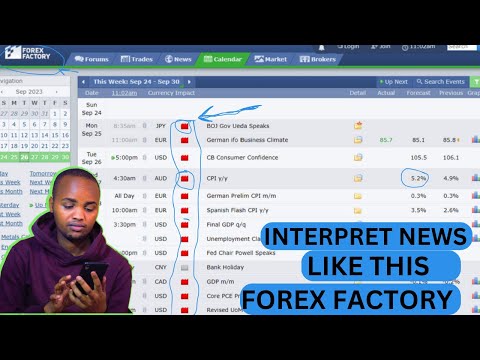 Master FOREX FACTORY CALENDAR for Trading Success
