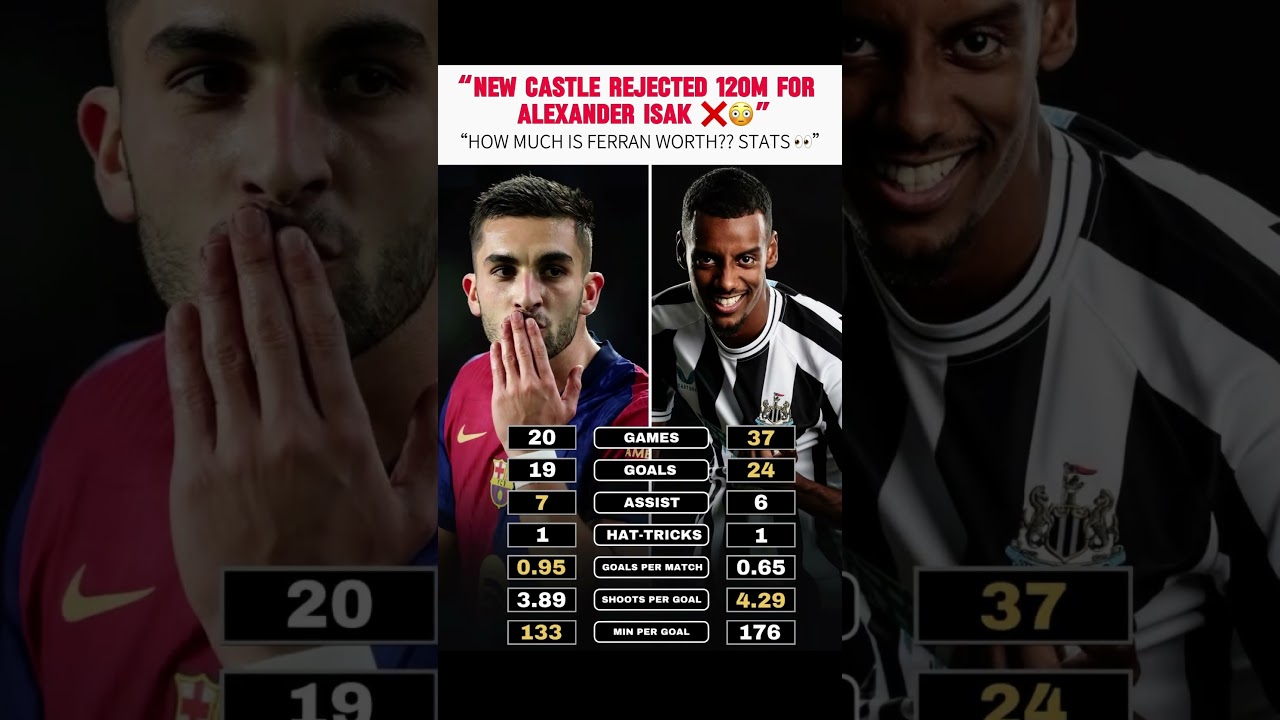 Why Ferran Torres Deserves More Recognition ⚽️