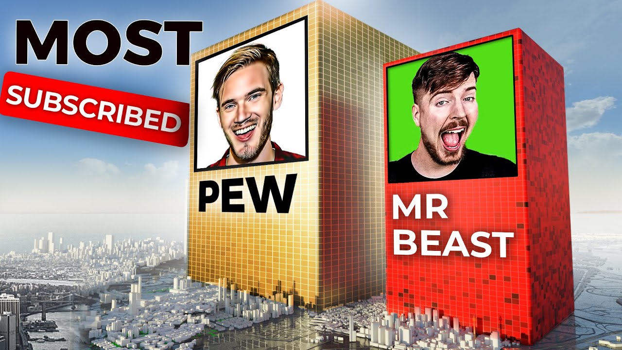 Top 3D Comparison of Most Subscribed YouTubers