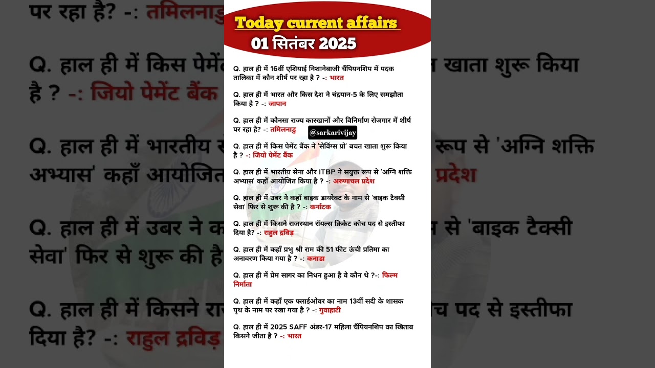 1 Sept 2025 Current Affairs | Daily GK & Railway Updates