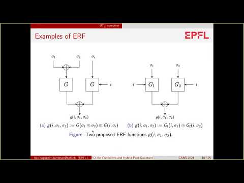 FO-like Combiners and Hybrid Post-Quantum Cryptography