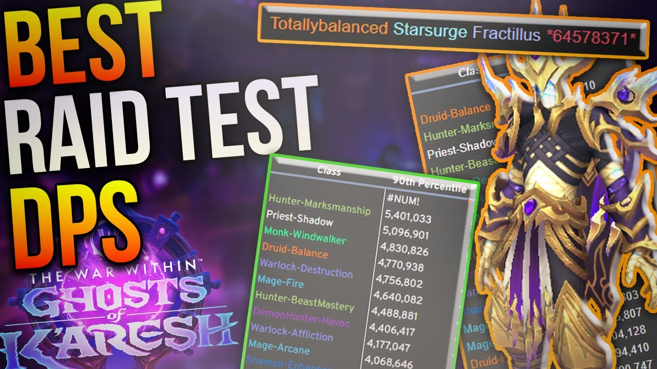 Patch 11.2 PTR Raid DPS Results 🛡️