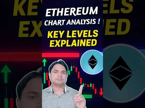 Ethereum Chart Analysis | Price Analysis | ETH Coin | Tech Help In Hindi YT #shortsfeed #shorts #yt