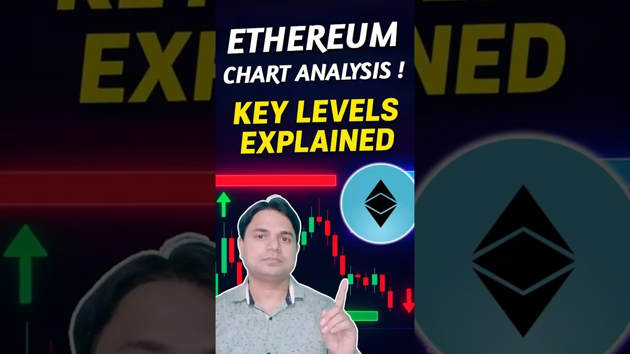 Ethereum Price Analysis & Chart Insights | ETH Coin Update in Hindi ЁЯУИ