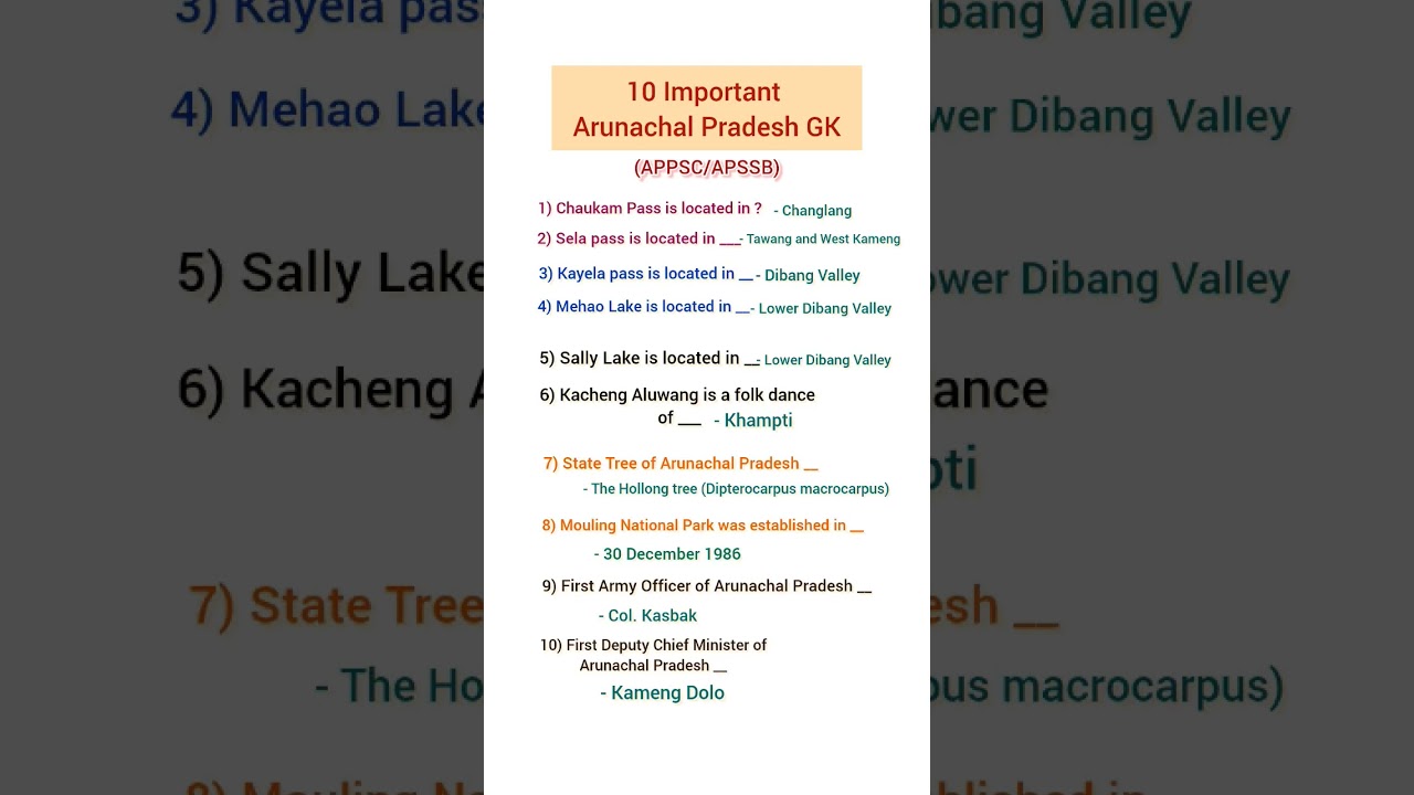 Arunachal Pradesh GK for APPSC & APSSB Exams 📚